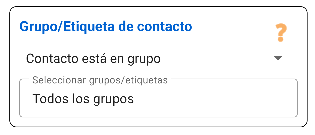 Grupo de Contacto