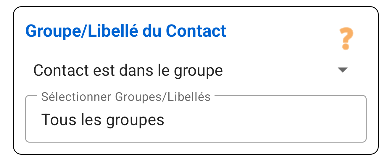 Groupe de Contact