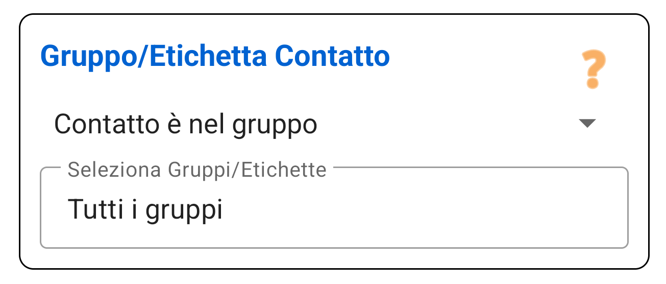 Gruppo Contatto