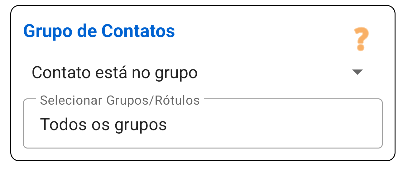 Grupo de Contato