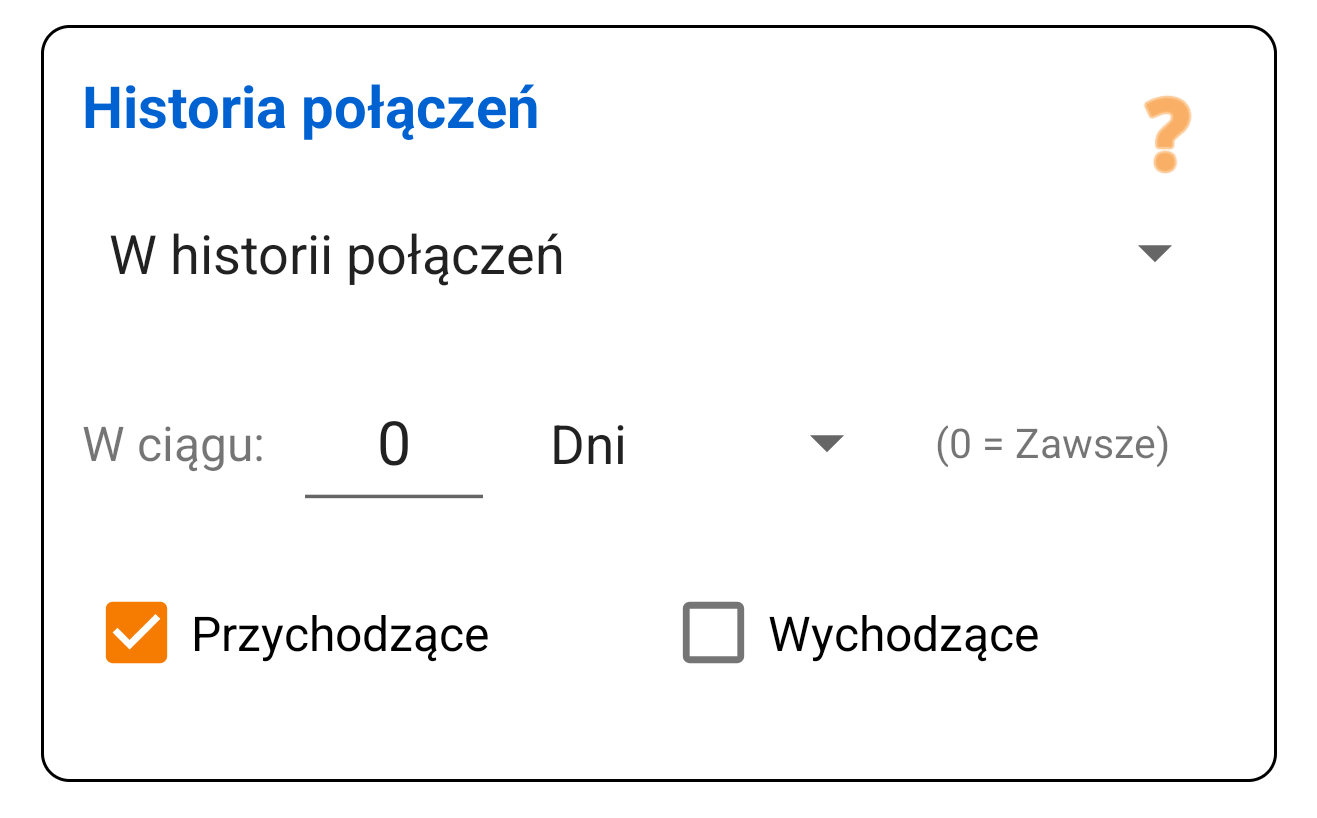 Historia Przychodzących