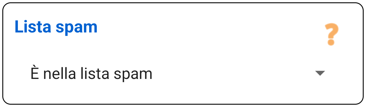 Lista Spam